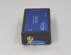 特定小電力無線 RS-232C 無線モデム DS-RS9